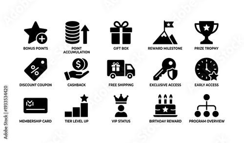 Loyalty program icons: rewards, milestones, gifts, trophies, points