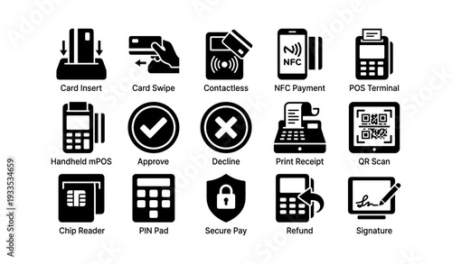 Payment icons: card insert, nfc, pos, qr, security, transaction symbols