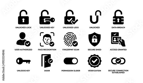Security symbols: lock, face recognition, fingerprint, access, verification