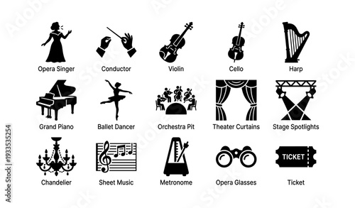 Theater and music icons: instruments, performance, and stage elements