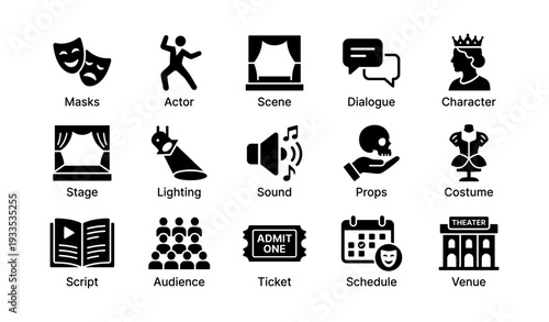 Theater icons set featuring mask, actor, stage, crew, audience, ticket, and venue symbols