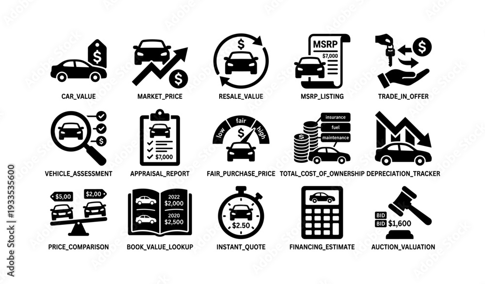 Fototapeta premium Automotive valuation icons: car value, market price, resale, and trade-in offer analysis