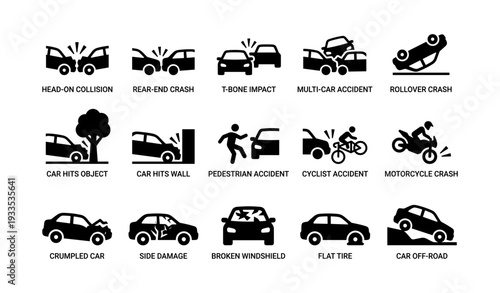 Vehicle collision types: head-on, rear-end, t-bone, multi-car, rollover, object impact, wall impact