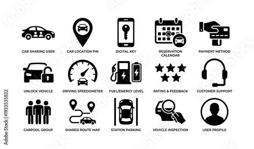 Car sharing icons: location, digital key, fuel, support