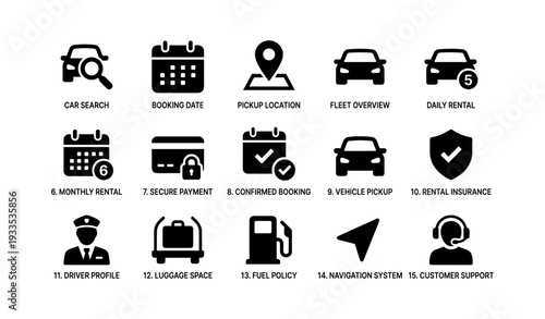 Car rental services overview: search, booking, pickup, policies