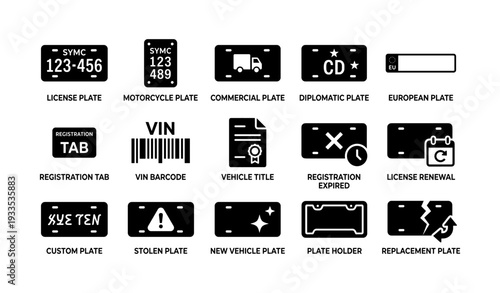 License plate types and symbols: comprehensive icon set for registration and renewal
