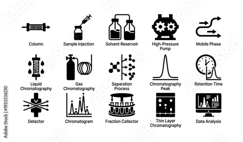 Chromatography instruments and processes icons for laboratory analysis