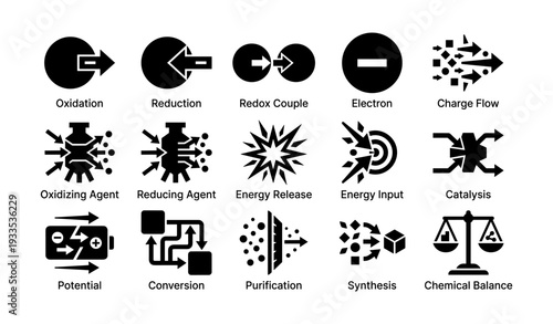 Chemical reaction icons: oxidation, electron, catalysis, purification, synthesis
