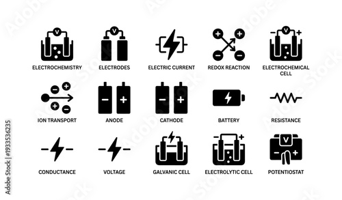 Electrochemistry icons: electrodes, electric current, redox reaction, cells