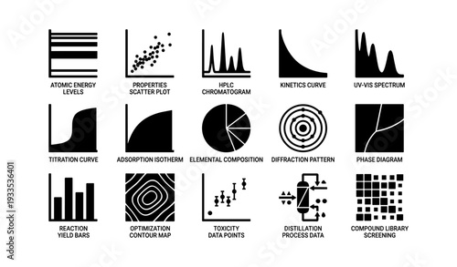 Scientific data visualization: graphs, curves, and diagrams in chemistry and physics