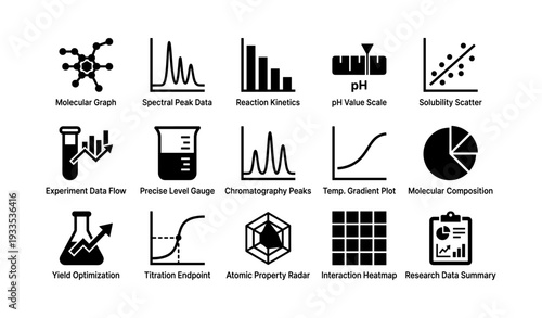 Icons of molecular science and experiment processes in chemistry