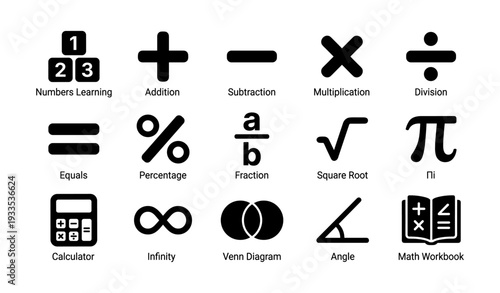 Mathematical symbols collection for learning and calculation