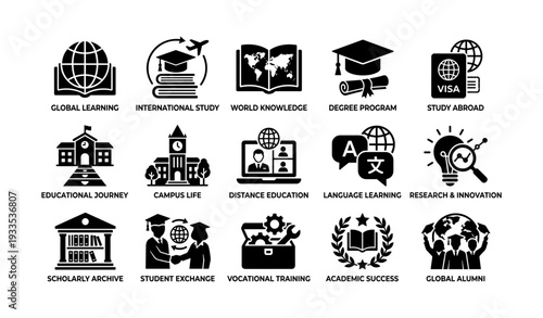 Education icons: global learning, study abroad, degree programs, campus life, innovation