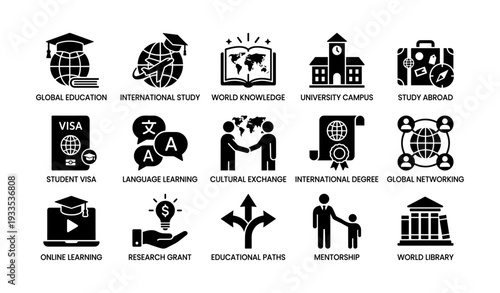 Icons of global education and university life: study abroad, cultural exchange, and online learning