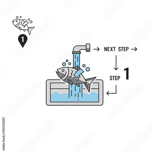 Fish being poured into a container from a faucet in a step-by-step process illustration