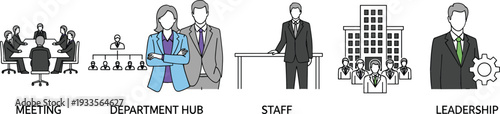 Corporate leadership and management icons featuring business meetings department hierarchy staff members and executive leadership with gear symbol