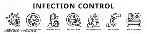 Infection Control web banner icon illustration