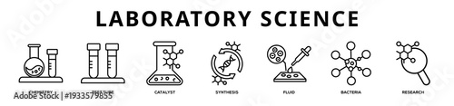Laboratory Science web banner icon illustration