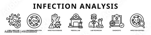 Infection Analysis web banner icon illustration