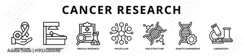 Cancer Research web banner icon illustration