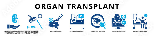 Glyphcolor - Organ Transplant web banner icon vector illustration concept