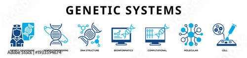Glyphcolor - Genetic Systems web banner icon vector illustration concept