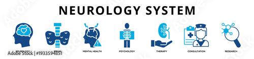 Glyphcolor - Neurology System web banner icon vector illustration concept