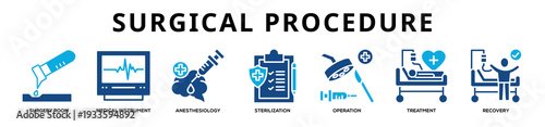 Glyphcolor - Surgical Procedure web banner icon vector illustration concept