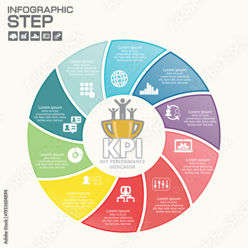 Circular infographic diagram about KPI key performance indicators, business goals and achievements illustration