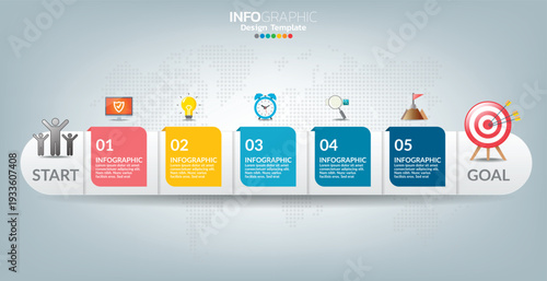 Start to goal infographic showing progression with icons and steps
