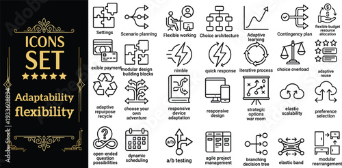 Icon Set Illustrating Adaptability and Flexibility Concepts with Various Symbols and Graphics