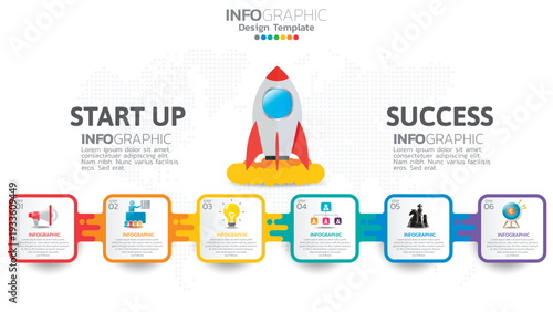 Startup rocket launch infographic with six colorful steps for business growth and success