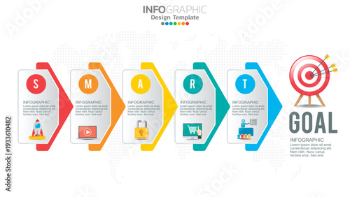 SMART goal setting infographic with five steps leading to target and arrow success achievement