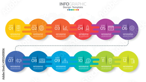 Step by step infographic design template illustrating 12 sequential steps with icons and descriptive text for business processes