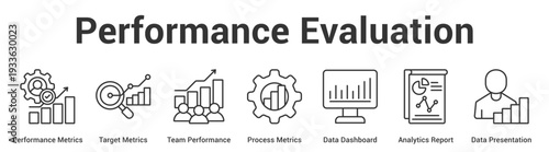 Performance Evaluation web banner icon set vector illustration concept for business with icon of Performance Metrics, Target Metrics, Team Performance, Process Metrics, Data Dashboard, Analytics Repo.