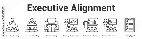 Executive Alignment web banner icon set vector illustration concept for business with icon of Executive Meeting, Leadership Briefing, Board Meeting, Strategy Presentation, Performance Review, Financ.
