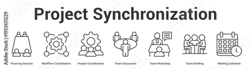 Project Synchronization web banner icon set vector illustration concept for business with icon of Planning Session, Workflow Coordination, Project Coordination, Team Discussion, Team Workshop, T.