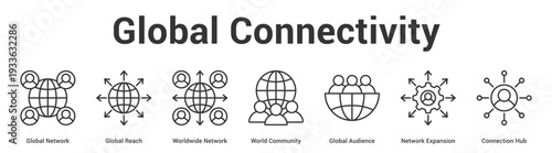 Global Connectivity web banner icon set vector illustration concept for business with icon of Global Network, Global Reach, Worldwide Network, World Community, Global Audience, Network Expansi.