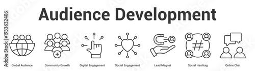 Audience Development web banner icon set vector illustration concept for business with icon of Global Audience, Community Growth, Digital Engagement, Social Engagement, Lead Magnet, Social Hasht.