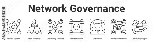 Network Governance web banner icon set vector illustration concept for business with icon of Network System, Team Hierarchy, Community Structure, Verified Network, User Profile, Partnership Netwo.