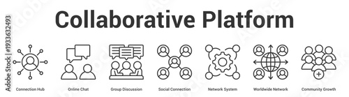 Collaborative Platform web banner icon set vector illustration concept for business with icon of Connection Hub, Online Chat, Group Discussion, Social Connection, Network System, Worldwide Netwo.