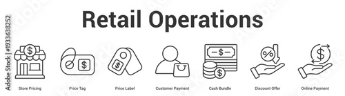 Retail Operations web banner icon set vector illustration concept for business with icon of Store Pricing, Price Tag, Price Label, Customer Payment, Cash Bundle, Discount Off.