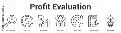 Profit Evaluation web banner icon set vector illustration concept for business with icon of Profit Analysis, Net Profit, Profit Trend, Profit Drop, Target Profit, Financial Repo.