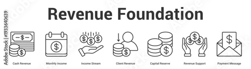 Revenue Foundation web banner icon set vector illustration concept for business with icon of Cash Revenue, Monthly Income, Income Stream, Client Revenue, Capital Reserve, Revenue Suppo.