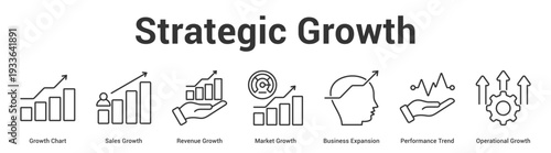 Strategic Growth web banner icon set vector illustration concept for business with icon of Growth Chart, Sales Growth, Revenue Growth, Market Growth, Business Expansion, Performance Tre.