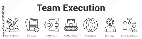 Team Execution web banner icon set vector illustration concept for business with icon of Team Collaboration, Task Approval, Task Monitoring, Workflow Process, Process Control, Client Suppo.