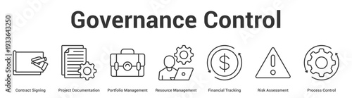 Governance Control web banner icon set vector illustration concept for business with icon of Contract Signing, Project Documentation, Portfolio Management, Resource Management, Financial Tracking, R.