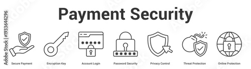 Payment Security web banner icon set vector illustration concept for business with icon of Secure Payment, Encryption Key, Account Login, Password Security, Privacy Control, Threat Protecti.