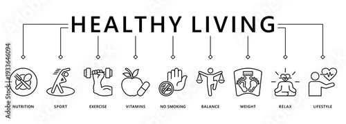 Healthy living banner web icon vector illustration concept with icon of nutrition, sport, exercise, vitamin, no smoking, balance, weight, relax and lifestyle