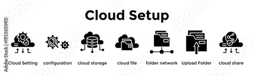 Cloud Setup Banner Web Icon Vector Illustration Concept For Cloud Setting, Configuration, Cloud Storage, Cloud File, Folder Network, Upload Folder, Cloud Share